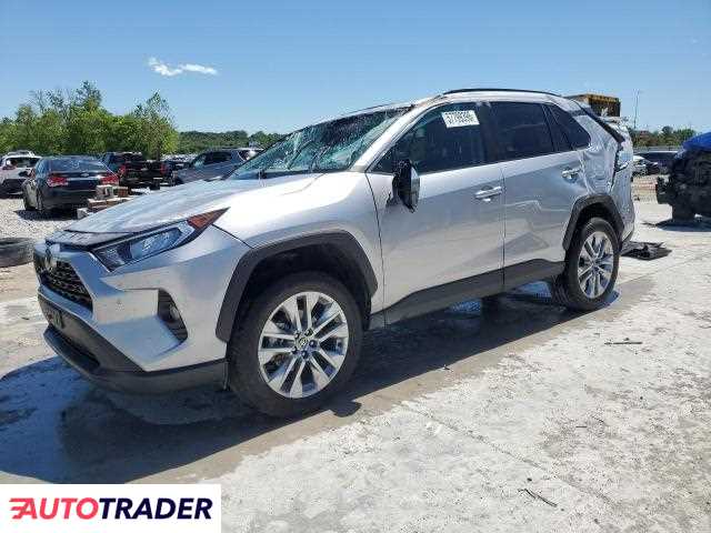Toyota Pozostałe 2021 2 Toyota Pozostałe 2021 2