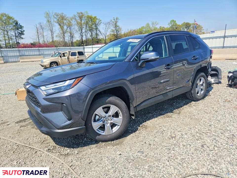 Toyota Pozostałe 2025 2