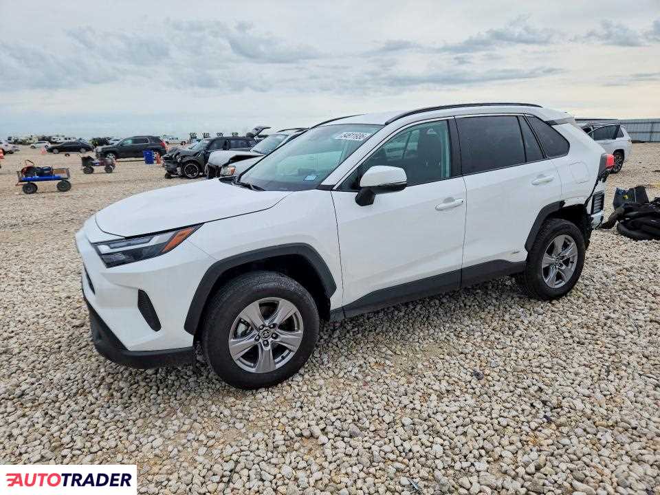 Toyota Pozostałe 2025 2