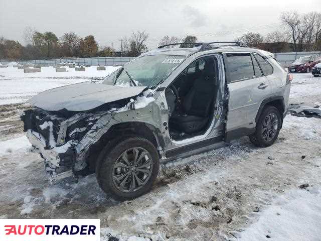 Toyota Pozostałe 2024 2