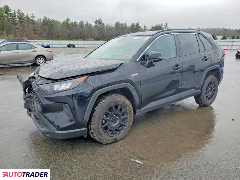 Toyota Pozostałe 2021 2
