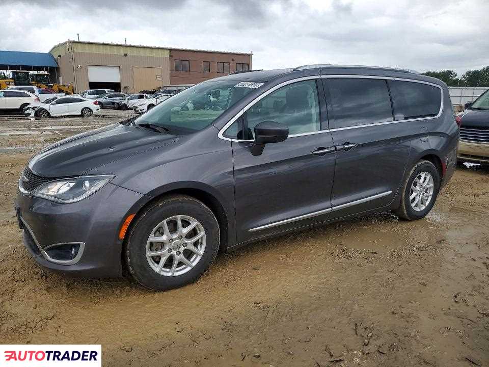 Chrysler Pacifica 2020 3