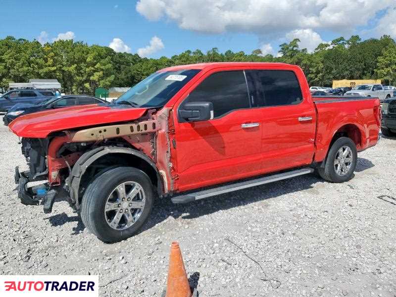 Ford Pozostałe 2021 5