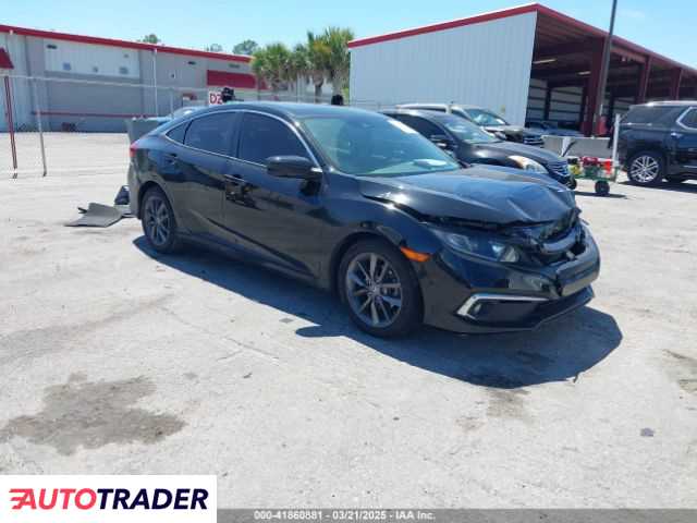 Honda Civic 2021 1 Honda Civic 2021 1