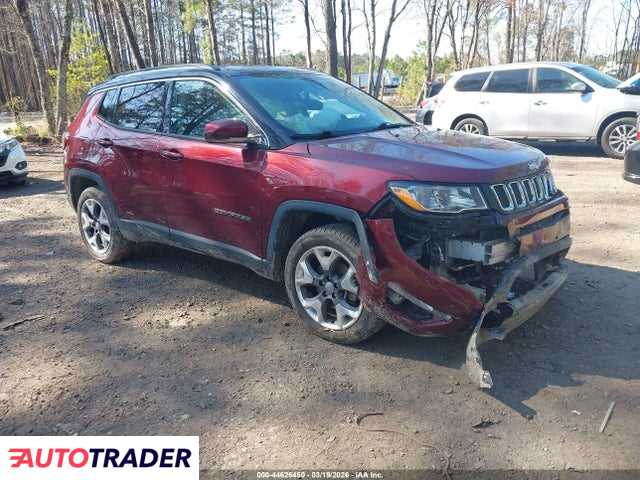Jeep Compass 2021 2