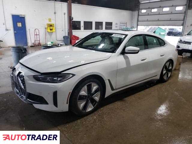 BMW Pozostałe 2024