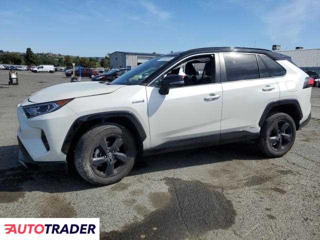 Toyota Pozostałe 2021 2 Toyota Pozostałe 2021 2