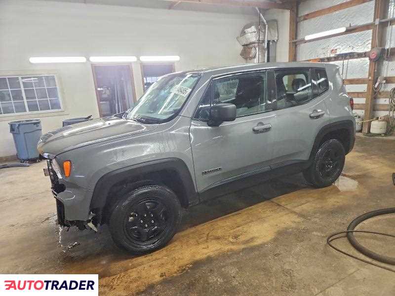Jeep Renegade 2022 1