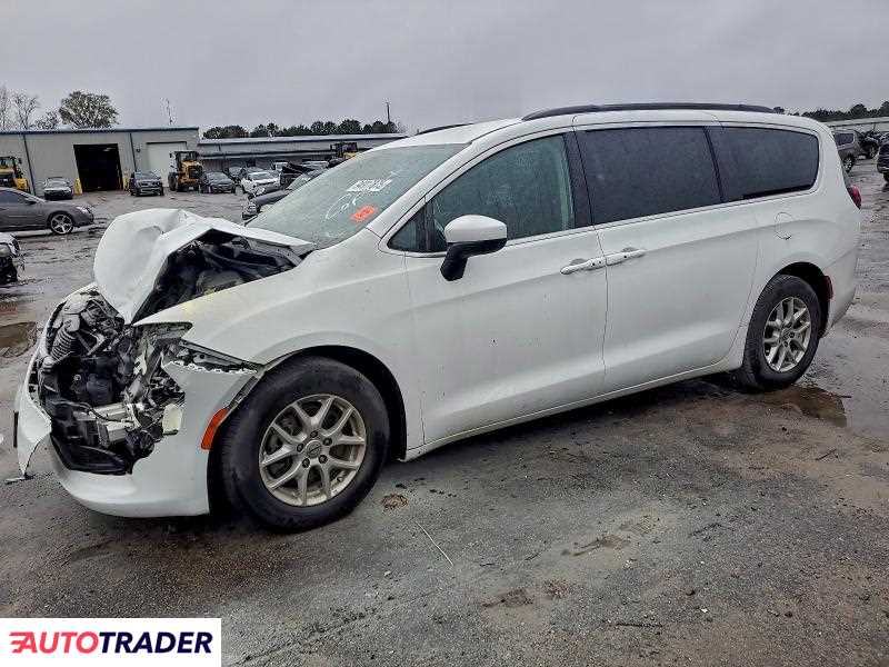 Chrysler Voyager 2021 3