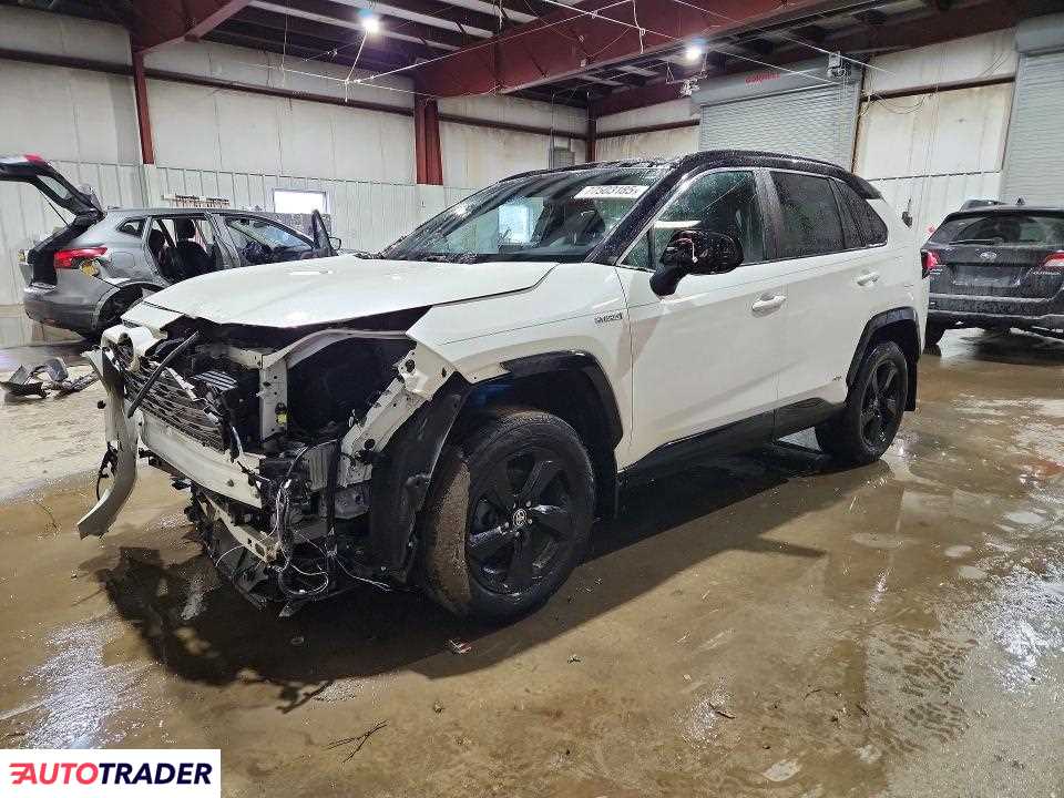 Toyota Pozostałe 2021 2