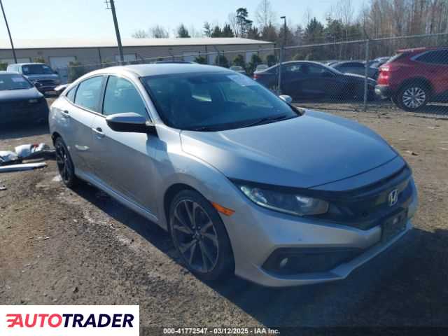 Honda Civic 2021 2