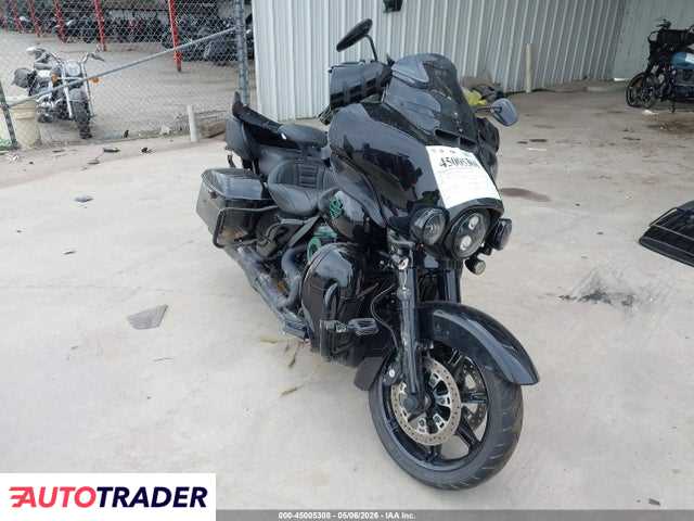Harley-Davidson Pozostałe 2023