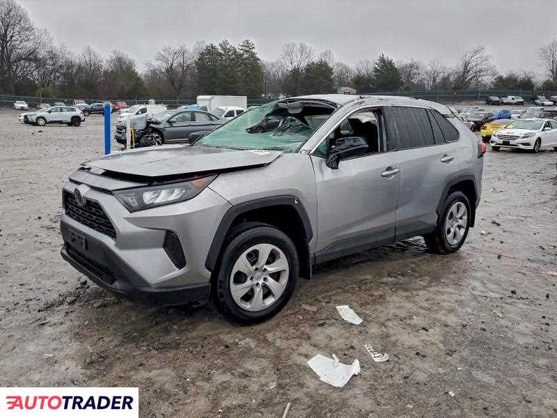 Toyota Pozostałe 2020 2