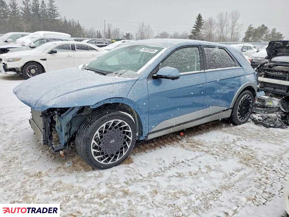 Hyundai Pozostałe 2023