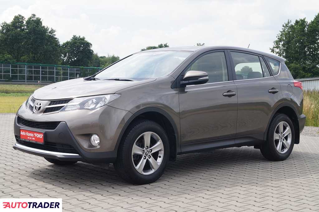Toyota RAV 4 2015 2 124 KM Toyota RAV 4 2015 2 124 KM