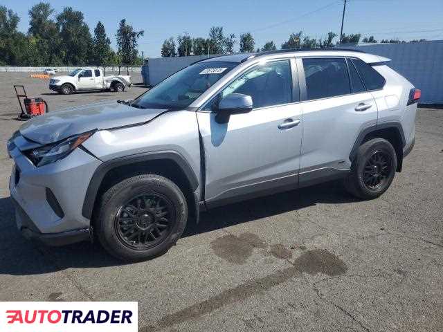 Toyota Pozostałe 2024 2