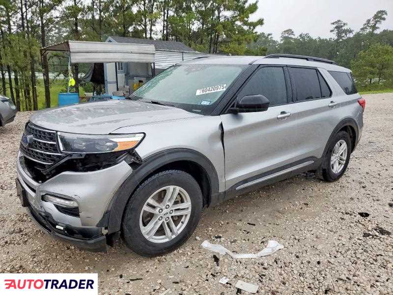 Ford Explorer 2021 2 Ford Explorer 2021 2