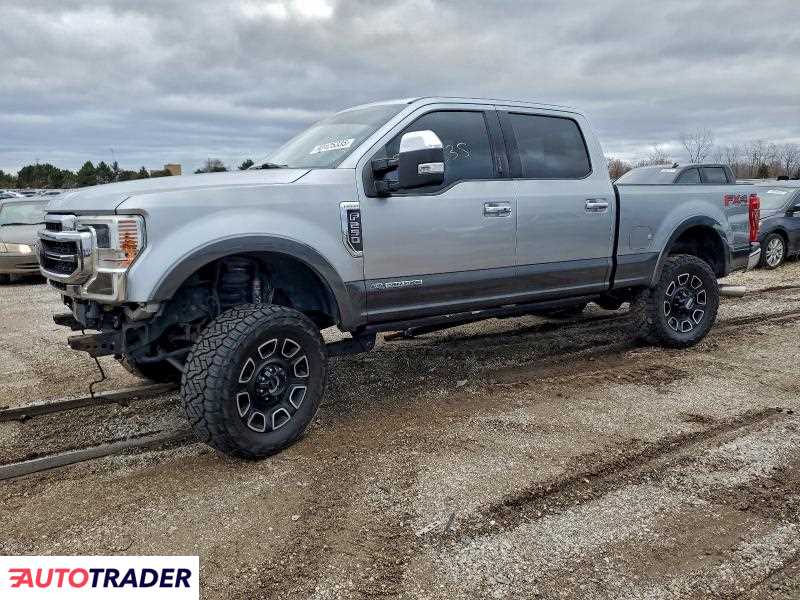 Ford Pozostałe 2020 6