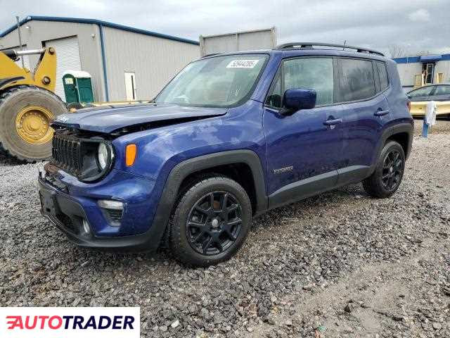 Jeep Renegade 2020 2 Jeep Renegade 2020 2