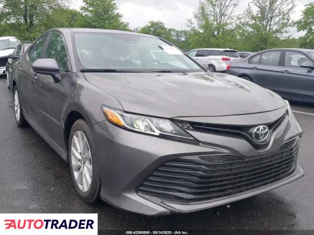Toyota Camry 2020 2 Toyota Camry 2020 2