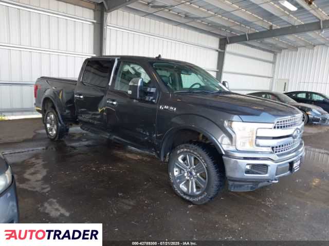 Ford Pozostałe 2020 3 Ford Pozostałe 2020 3