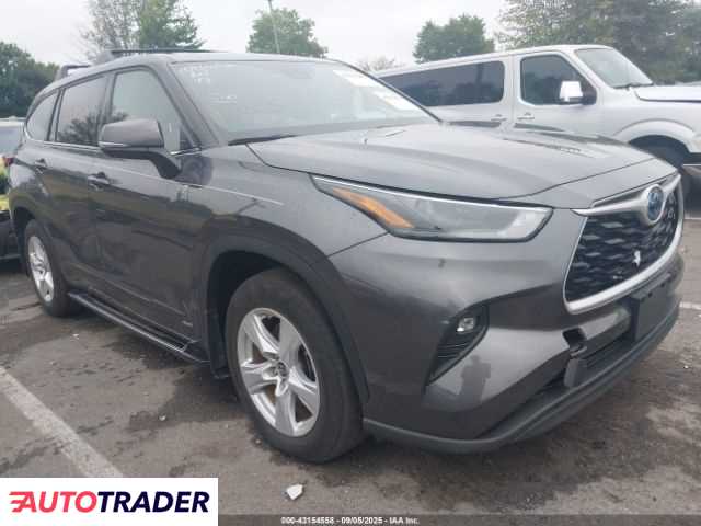 Toyota Highlander 2022 2 Toyota Highlander 2022 2