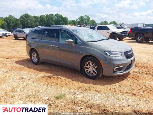 Chrysler Pacifica 2021 3