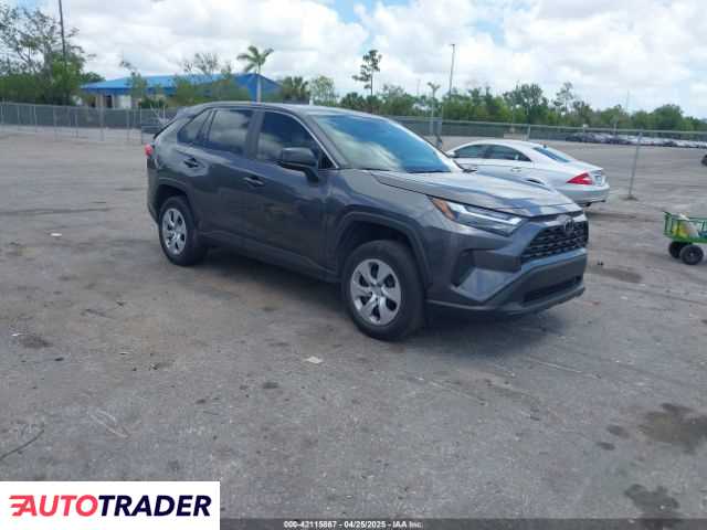 Toyota Pozostałe 2024 2 Toyota Pozostałe 2024 2