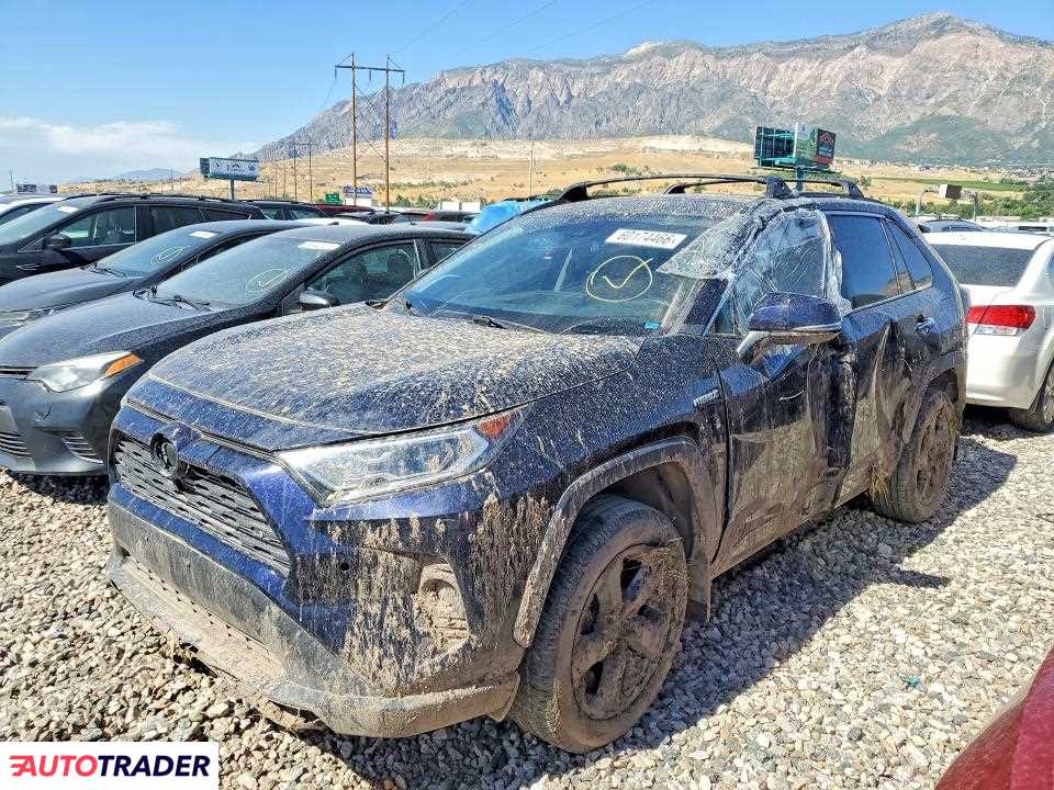 Toyota Pozostałe 2021 2