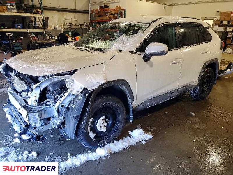 Toyota Pozostałe 2023 2