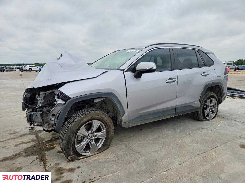 Toyota Pozostałe 2022 2