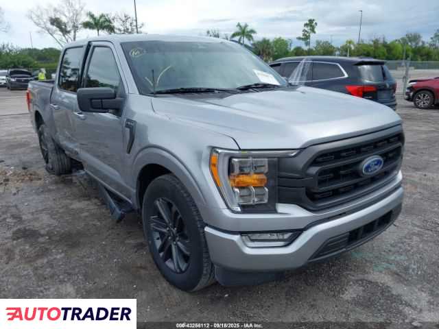 Ford Pozostałe 2023 2 Ford Pozostałe 2023 2