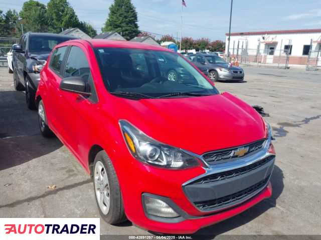 Chevrolet Spark 2021 1 Chevrolet Spark 2021 1