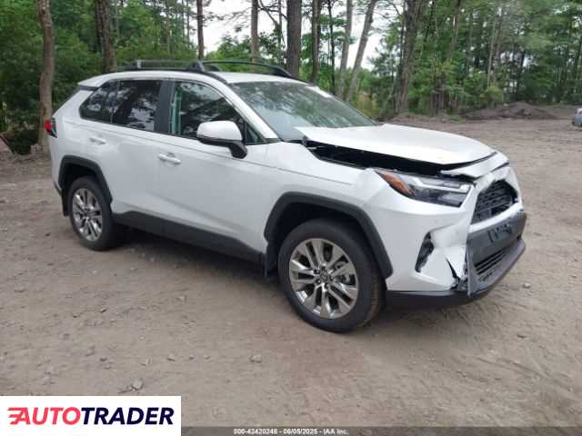 Toyota Pozostałe 2025 2