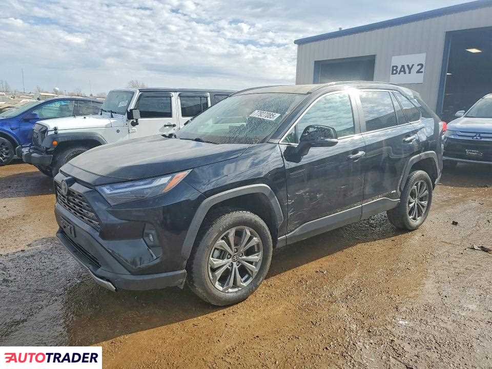 Toyota Pozostałe 2022 2