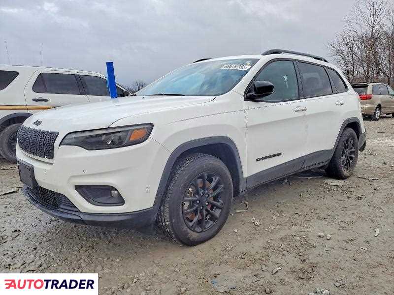 Jeep Cherokee 2023 2