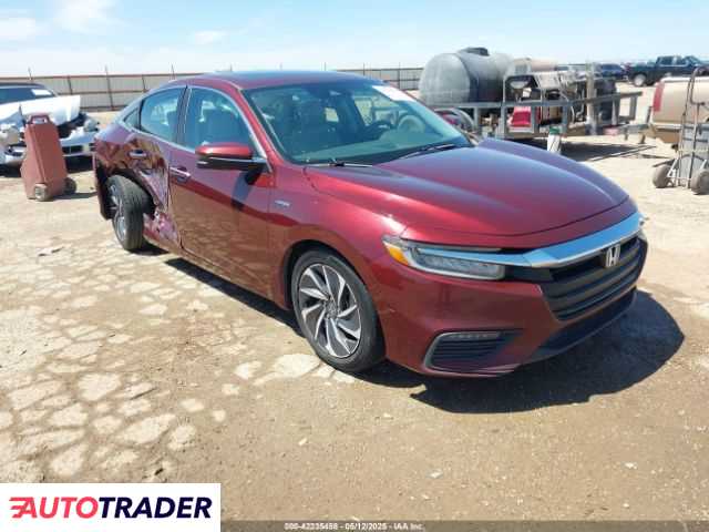 Honda Insight 2020 1 Honda Insight 2020 1