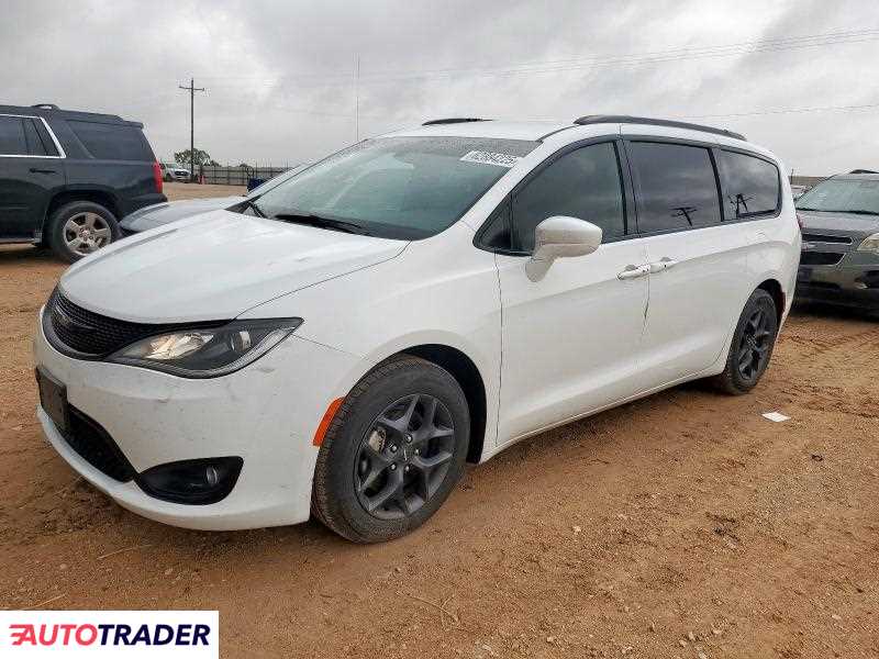Chrysler Pacifica 2020 3