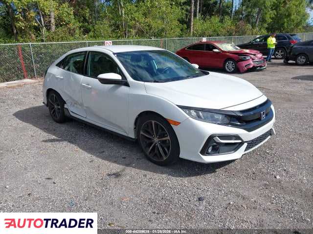 Honda Civic 2021 1
