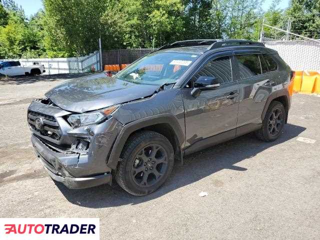 Toyota Pozostałe 2020 2