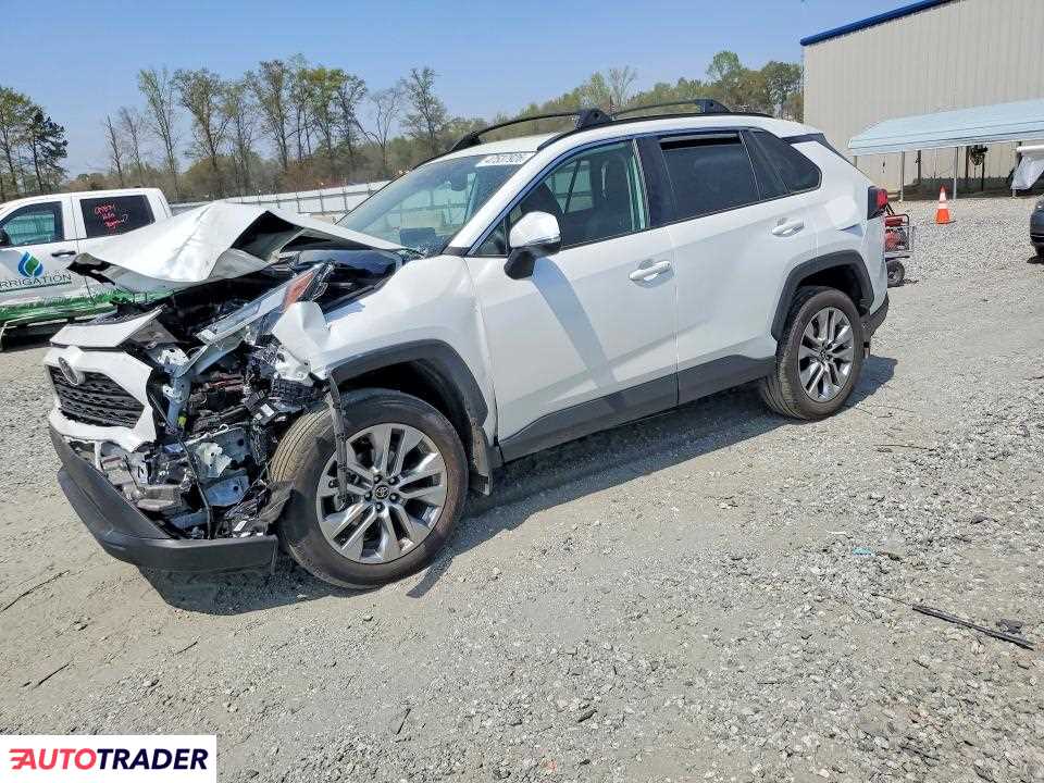 Toyota Pozostałe 2025 2