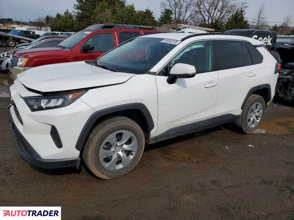 Toyota Pozostałe 2021 2
