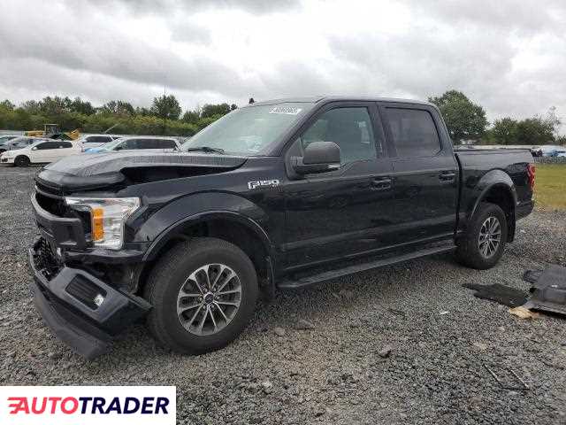 Ford Pozostałe 2019 2 Ford Pozostałe 2019 2