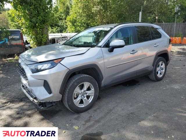 Toyota Pozostałe 2020 2