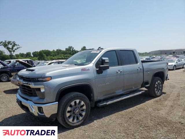 Chevrolet Silverado 2024 6
