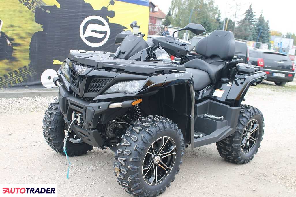 CF Moto inny 2019 CF Moto inny 2019