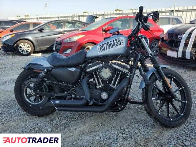 Harley-Davidson Pozostałe 2020
