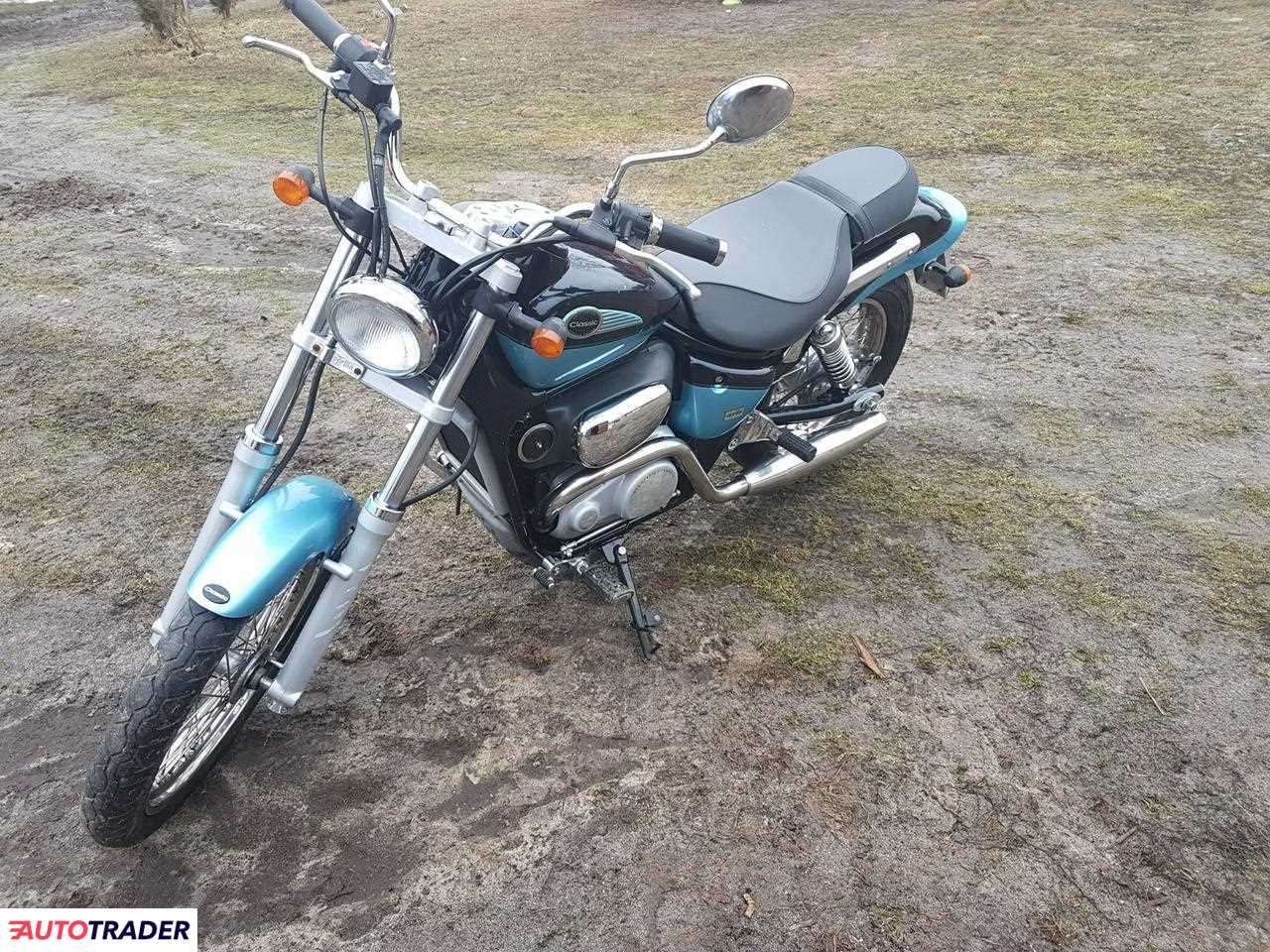 Aprilia 2000 Aprilia 2000