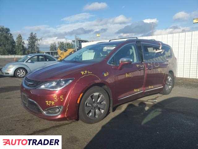 Chrysler Pacifica 2019 3