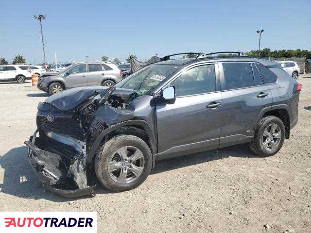 Toyota Pozostałe 2024 2